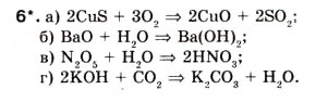Завдання № 6 - § 13. Загальні властивості оксидів. Класифікація оксидів - ГДЗ Хімія 8 клас О.Г. Ярошенко 2008