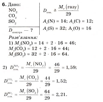 Завдання № 6 - § 7. Поняття про оксиди - ГДЗ Хімія 8 клас О.Г. Ярошенко 2008