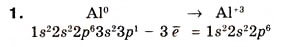 Завдання № 1 - § 41. Хімічний зв’язок і будова електронних оболонок атомів - ГДЗ Хімія 8 клас О.Г. Ярошенко 2008