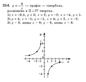 Завдання № 354 - § 12. Функція, її графік і властивості (Уроки 29, 30) - ГДЗ Алгебра 8 клас О.С. Істер 2008