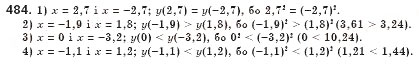Завдання № 484 - § 13. Функція у = х2 та її графік (Урок 33) - ГДЗ Алгебра 8 клас О.С. Істер 2008
