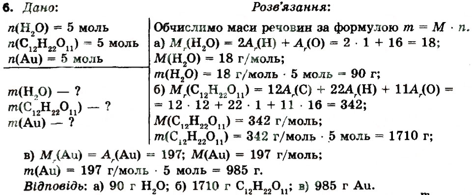 Завдання № 6 - § 25. Молярна маса - ГДЗ Хімія 8 клас О.В. Григорович 2016