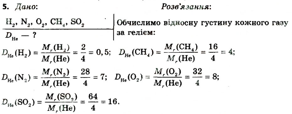 Завдання № 5 - § 27. Відносна густина газів - ГДЗ Хімія 8 клас О.В. Григорович 2016
