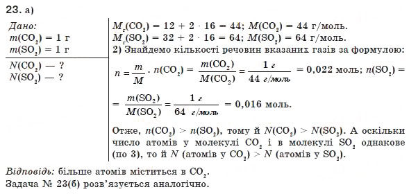 Завдання № 23 - § 2. Молярна маса - ГДЗ Хімія 8 клас П.П. Попель, Л.С. Крикля 2008