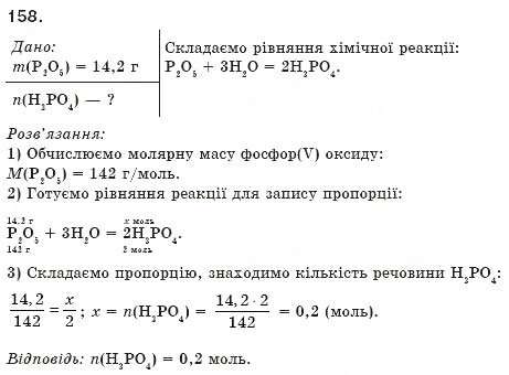 Завдання № 158 - § 17. Способи добування кислот - ГДЗ Хімія 8 клас П.П. Попель, Л.С. Крикля 2008