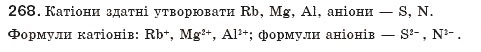 Завдання № 268 - § 32. Стійкість електронних оболонок. Перетворення атомів на йони - ГДЗ Хімія 8 клас П.П. Попель, Л.С. Крикля 2008