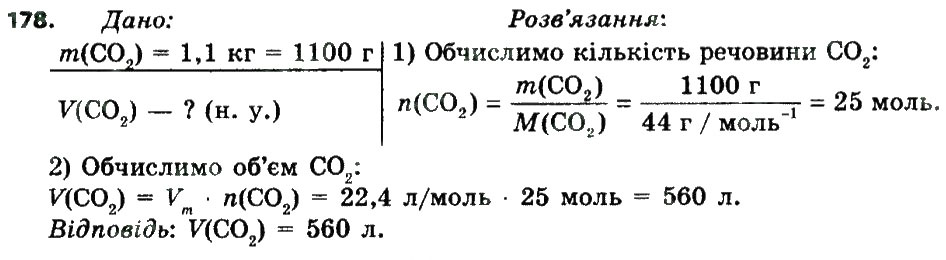 Завдання № 178 - § 23. Оксиди - ГДЗ Хімія 8 клас П.П. Попель, Л.С. Крикля 2016