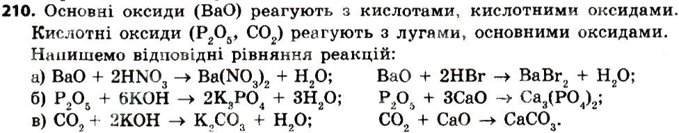 Завдання № 210 - § 27. Будова, властивості та використання оксидів - ГДЗ Хімія 8 клас П.П. Попель, Л.С. Крикля 2016