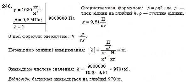 Завдання № 246 - § 32. Гідростатичне зважування - ГДЗ Фізика 8 клас В.Д. Сиротюк 2008