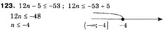 Завдання № 123 - 5. Розв’язування лінійних нерівностей з однією змінною. Числові проміжки - ГДЗ Алгебра 9 клас А.Г. Мерзляк, В.Б. Полонський, М.С. Якір 2009