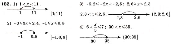 Завдання № 182 - 6. Системи лінійних нерівностей з однією змінною - ГДЗ Алгебра 9 клас А.Г. Мерзляк, В.Б. Полонський, М.С. Якір 2009