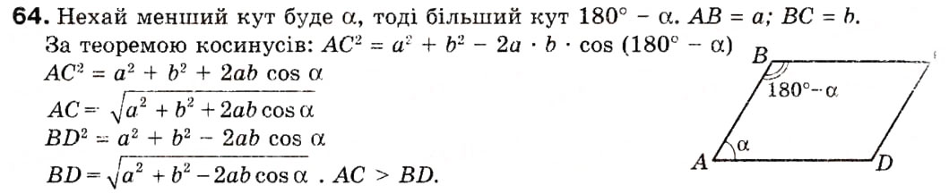 Завдання № 64 - 2. Теорема косинусів - ГДЗ Геометрія 9 клас А.Г. Мерзляк, В.Б. Полонський, М.С. Якір 2009