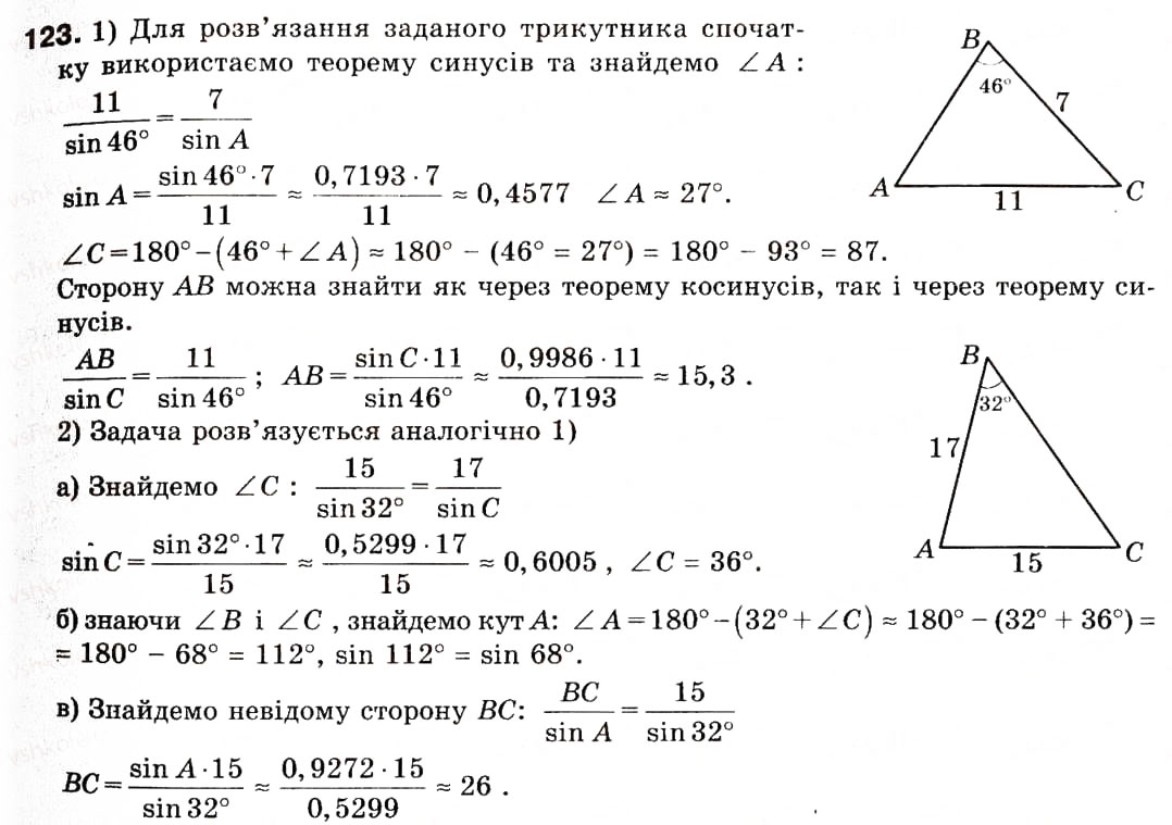 Завдання № 123 - 4. Розв'язування трикутників - ГДЗ Геометрія 9 клас А.Г. Мерзляк, В.Б. Полонський, М.С. Якір 2009