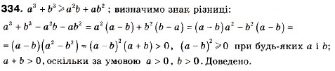 Завдання № 334 - 10. Як побудувати графіки функцій y = f (x) + b і y = f (x + a) , якщо відомо графік функції y = f (x) - ГДЗ Алгебра 9 клас А.Г. Мерзляк, В.Б. Полонський, М.С. Якір 2009