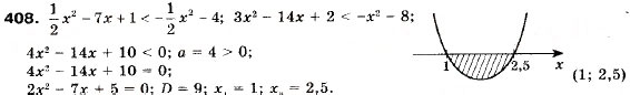 Завдання № 408 - 12. Розв’язування квадратних нерівностей - ГДЗ Алгебра 9 клас А.Г. Мерзляк, В.Б. Полонський, М.С. Якір 2009