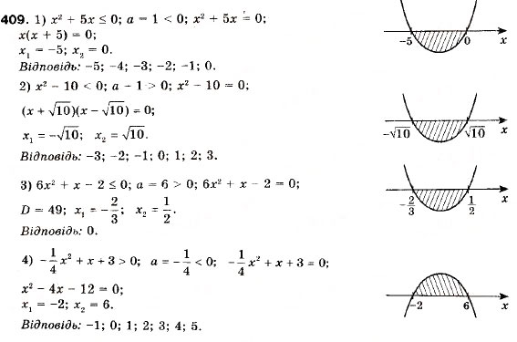 Завдання № 409 - 12. Розв’язування квадратних нерівностей - ГДЗ Алгебра 9 клас А.Г. Мерзляк, В.Б. Полонський, М.С. Якір 2009