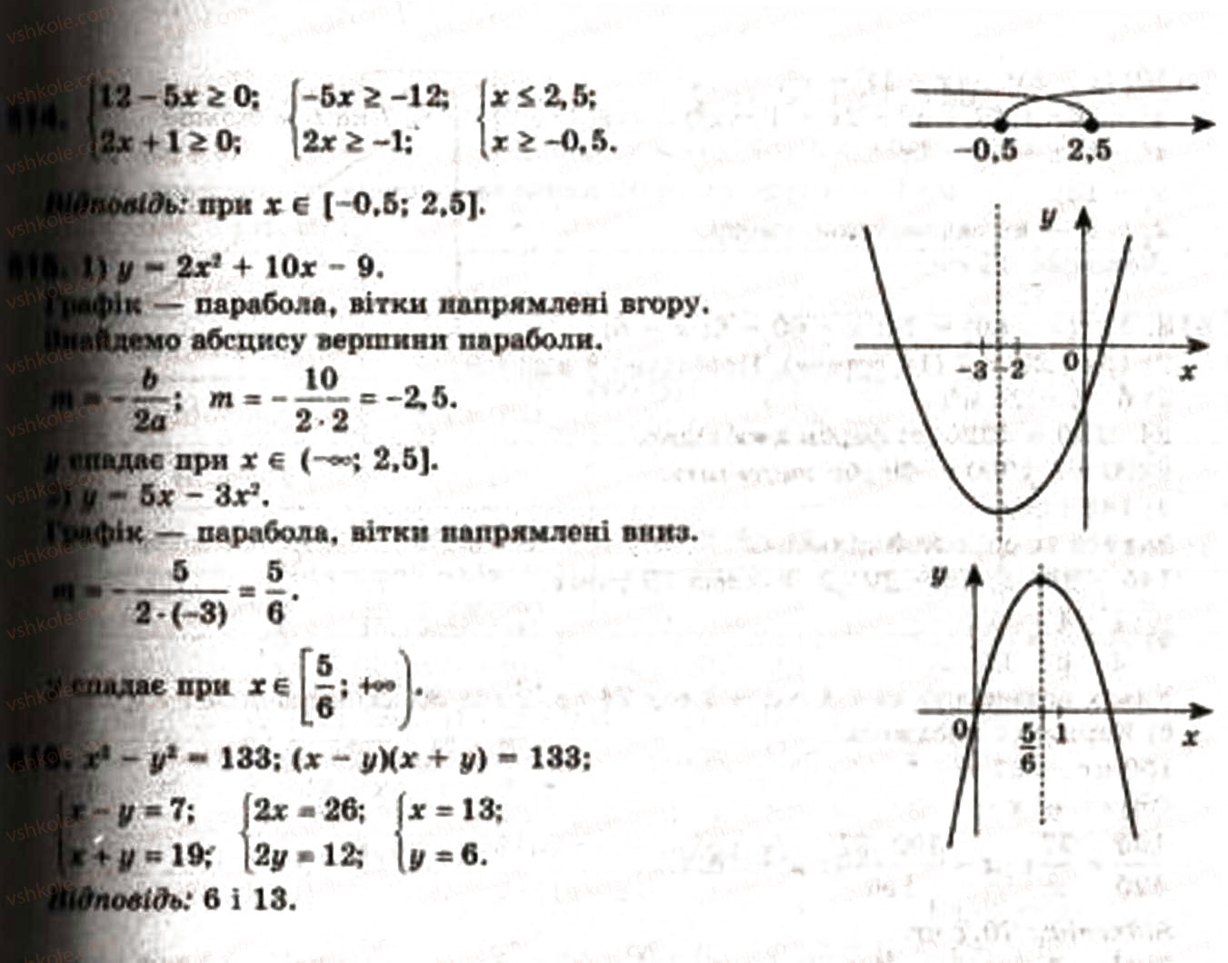 Завдання № 514 - 14. Розв’язування задач за допомогою систем рівнянь другого степеня - ГДЗ Алгебра 9 клас А.Г. Мерзляк, В.Б. Полонський, М.С. Якір 2009