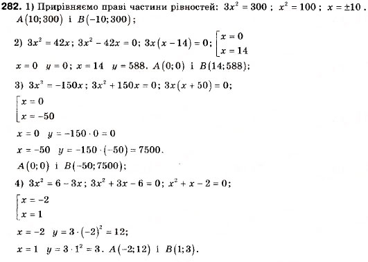 Завдання № 282 - 9. Як побудувати графік функції y = kf (x) , якщо відомо графік функції y = f (x) - ГДЗ Алгебра 9 клас А.Г. Мерзляк, В.Б. Полонський, М.С. Якір 2009