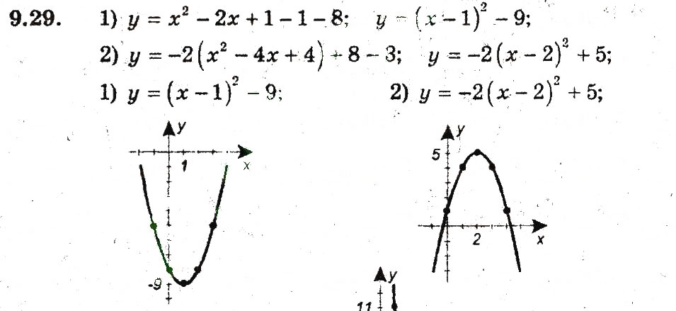 Завдання № 29 - 9. Як побудувати графіки функцій у = f(х) + b i у = f (х + а) - ГДЗ Алгебра 9 клас А.Г. Мерзляк, В.Б. Полонський, М.С. Якір 2009 - Поглиблений рівень вивчення