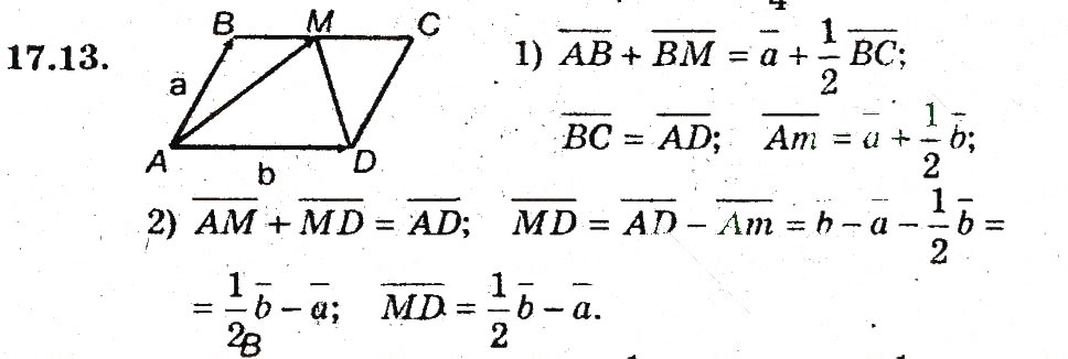 Завдання № 13 - 17. Множення вектора на число - ГДЗ Геометрія 9 клас А.Г. Мерзляк, В.Б. Полонський, M.С. Якір 2009 - Поглиблений рівень вивчення