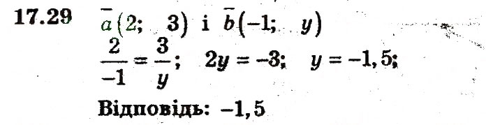 Завдання № 29 - 17. Множення вектора на число - ГДЗ Геометрія 9 клас А.Г. Мерзляк, В.Б. Полонський, M.С. Якір 2009 - Поглиблений рівень вивчення