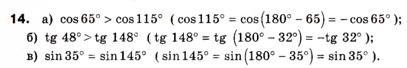 Завдання № 14 - § 1. Тригонометричні функції кутів від 0° до 180° - ГДЗ Геометрія 9 клас А.П. Єршова, В.В. Голобородько, О.Ф. Крижановський, С.В. Єршов 2009