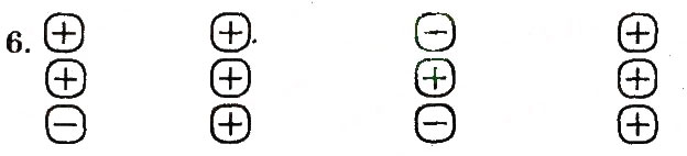 Завдання № 6 - Регуляція функцій залоз внутрішньої секреції - ГДЗ Біологія 9 клас Т.С. Котик, О.В. Тагліна 2012 - Робочий зошит