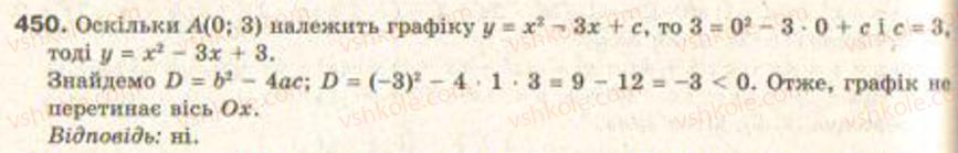 Завдання № 450 - § 11. Квадратична функція - ГДЗ Алгебра 9 клас Г.П. Бевз, В.Г. Бевз 2009