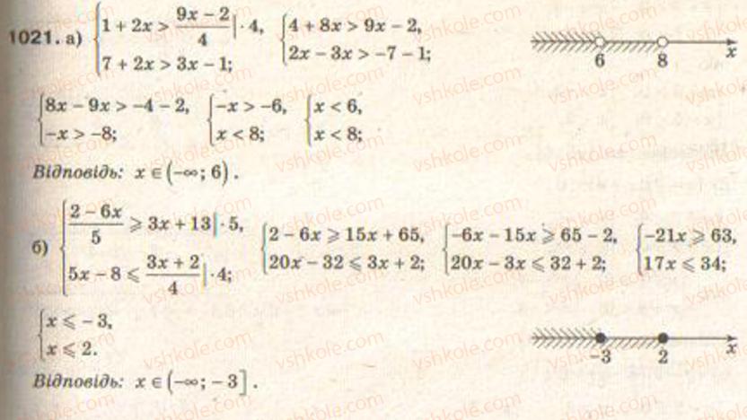 Завдання № 1021 - Нерівності - ГДЗ Алгебра 9 клас Г.П. Бевз, В.Г. Бевз 2009