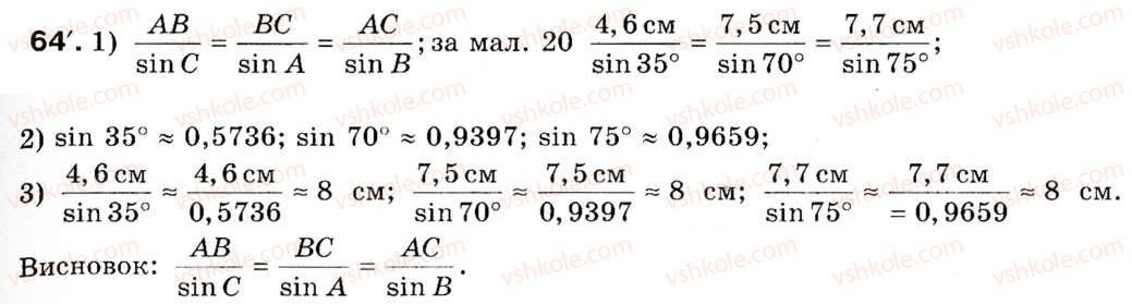 Завдання № 64 - § 3. Теорема синусів - ГДЗ Геометрія 9 клас М.І. Бурда, Н.А. Тарасенкова 2009