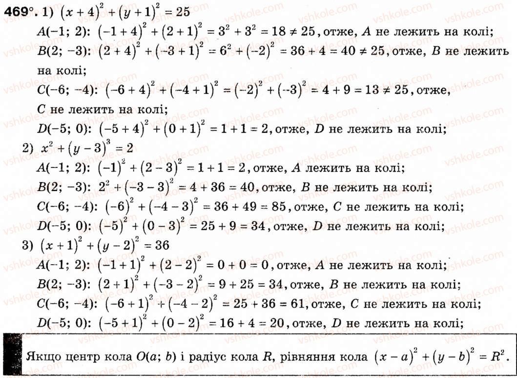 Завдання № 469 - § 14. Поняття рівняння фігури. Рівняння кола - ГДЗ Геометрія 9 клас М.І. Бурда, Н.А. Тарасенкова 2009