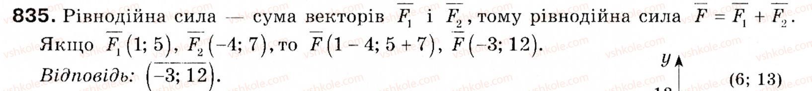 Завдання № 835 - § 24. Координати вектора - ГДЗ Геометрія 9 клас М.І. Бурда, Н.А. Тарасенкова 2009