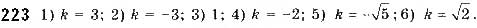 Завдання № 223 - § 6. Рівняння прямої - ГДЗ Геометрія 9 клас М.І. Бурда, Н.А. Тарасенкова 2017