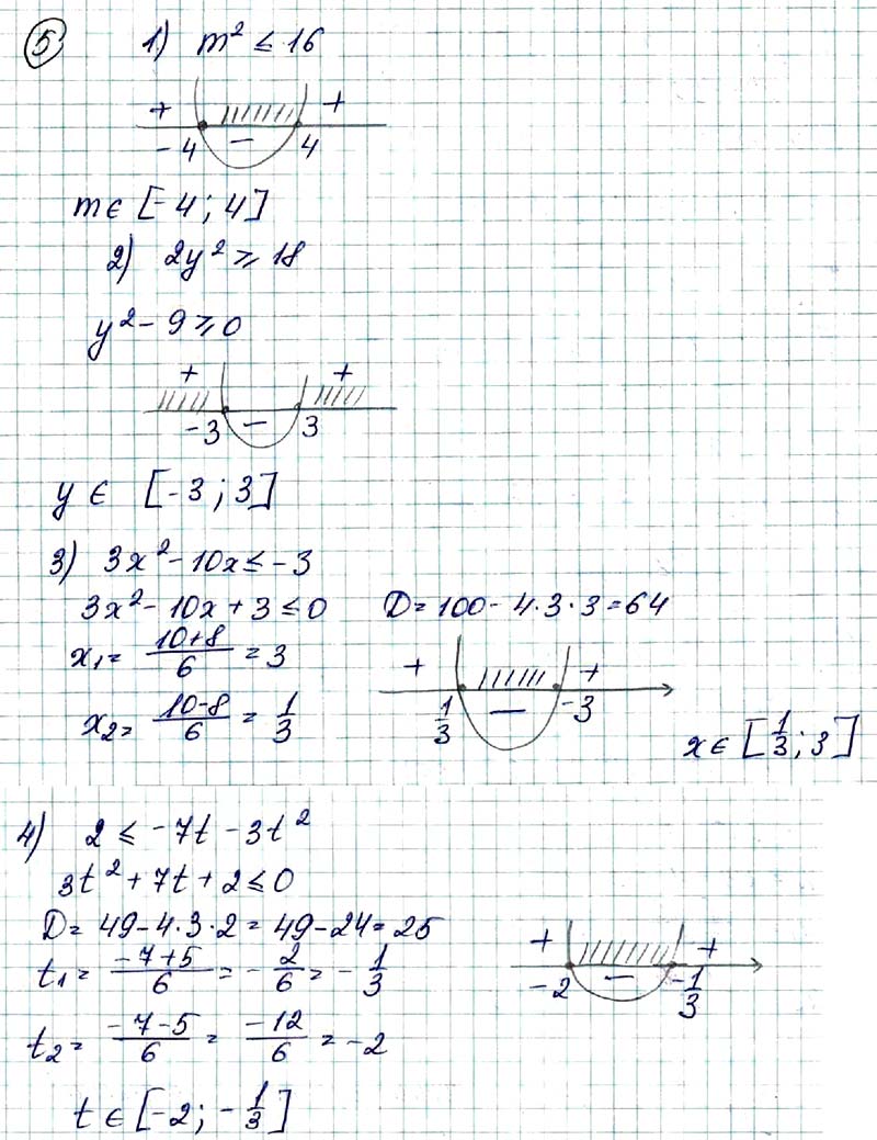 Завдання № 5 - § 13. Квадратні нерівності - ГДЗ Алгебра 9 клас Прокопенко  Захарійченко Кінащук 2017
