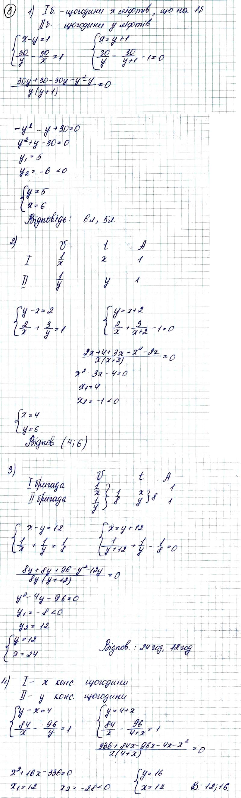 Завдання № 3 - § 15. Система двох рівнянь як математична модель - Розділ 2. Квадратична функція - ГДЗ Алгебра 9 клас Н.С. Прокопенко, Ю.О. Захарійченко, Н.Л. Кінащук 2017 