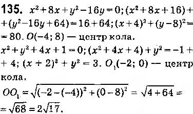 Завдання № 135 - § 4. Рівняння кола - ГДЗ Геометрія 9 клас О.С. Істер 2017