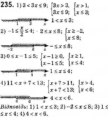 Завдання № 235 - § 7. Системи лінійних нерівностей з однією змінною, їх розв’язування - ГДЗ Алгебра 9 клас О.С. Істер 2017