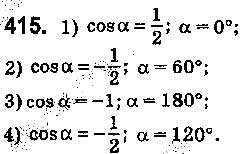 Завдання № 415 - § 10. Скалярний добуток векторів - ГДЗ Геометрія 9 клас О.С. Істер 2017