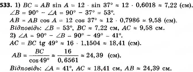 Завдання № 533 - § 11. Теорема косинусів - ГДЗ Геометрія 9 клас О.С. Істер 2017
