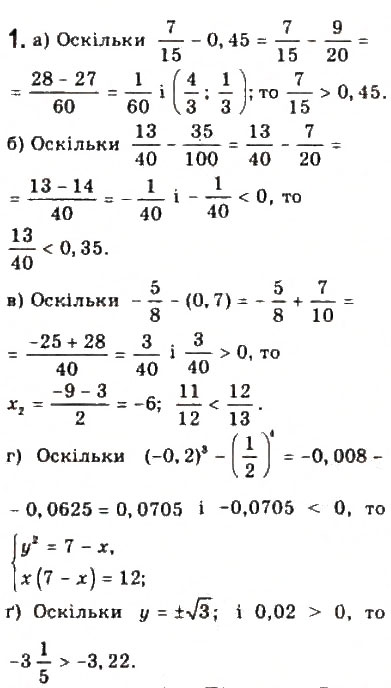 Завдання № 1 - § 1. Числові нерівності - ГДЗ Алгебра 9 клас Ю.І. Мальований, Г.М. Литвиненко, Г.М. Возняк 2009