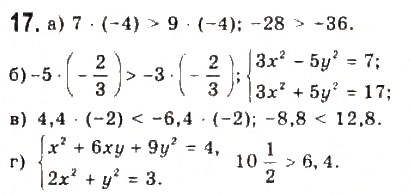 Завдання № 17 - § 1. Числові нерівності - ГДЗ Алгебра 9 клас Ю.І. Мальований, Г.М. Литвиненко, Г.М. Возняк 2009