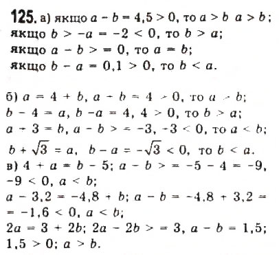 Завдання № 125 - § 2. Нерівності зі змінними - ГДЗ Алгебра 9 клас Ю.І. Мальований, Г.М. Литвиненко, Г.М. Возняк 2009