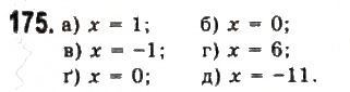 Завдання № 175 - § 3. Квадратична функція та її графік - ГДЗ Алгебра 9 клас Ю.І. Мальований, Г.М. Литвиненко, Г.М. Возняк 2009