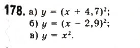 Завдання № 178 - § 3. Квадратична функція та її графік - ГДЗ Алгебра 9 клас Ю.І. Мальований, Г.М. Литвиненко, Г.М. Возняк 2009