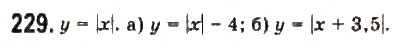Завдання № 229 - § 4. Дослідження квадратичної функції і перетворення графіків функцій - ГДЗ Алгебра 9 клас Ю.І. Мальований, Г.М. Литвиненко, Г.М. Возняк 2009