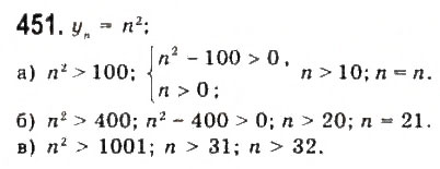 Завдання № 451 - § 10. Арифметична прогресія - ГДЗ Алгебра 9 клас Ю.І. Мальований, Г.М. Литвиненко, Г.М. Возняк 2009