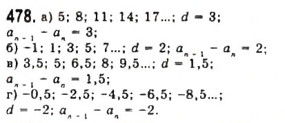 Завдання № 478 - § 10. Арифметична прогресія - ГДЗ Алгебра 9 клас Ю.І. Мальований, Г.М. Литвиненко, Г.М. Возняк 2009