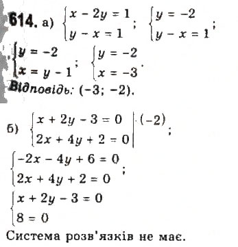 Завдання № 614 - 3. Рівняння і системи рівнянь - ГДЗ Алгебра 9 клас Ю.І. Мальований, Г.М. Литвиненко, Г.М. Возняк 2009