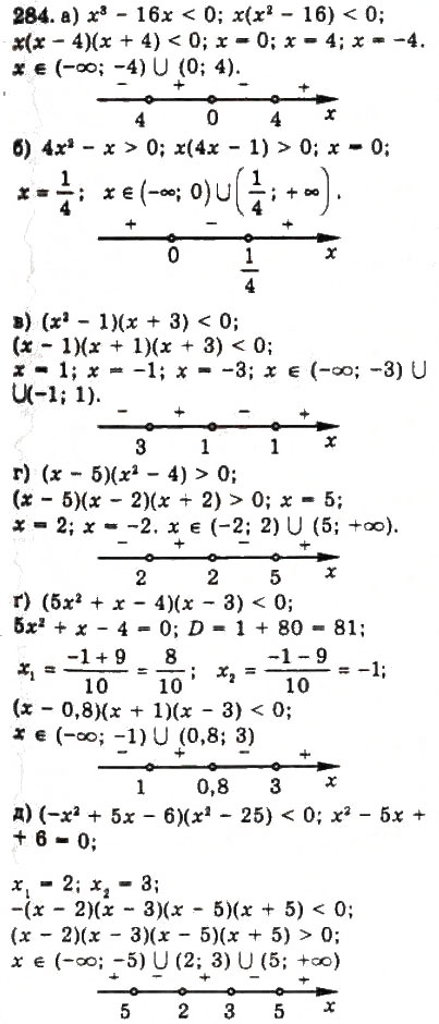 Завдання № 284 - § 5. Розв’язування нерівностей другого степеня з однією змінною - ГДЗ Алгебра 9 клас Ю.І. Мальований, Г.М. Литвиненко, Г.М. Возняк 2009