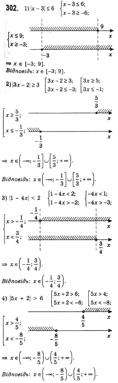 Завдання № 302 - 14. Рівняння і нерівності, які містять знак модуля - ГДЗ Алгебра 10 клас А.Г. Мерзляк, Д.А. Номіровський, В.Б. Полонський, М.С. Якір 2010 - Профільний рівень